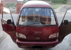2005 other other for sale in lahore