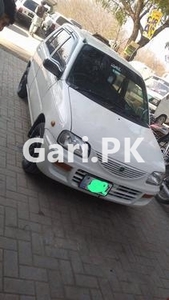 Daihatsu Cuore CX Automatic 2004 for Sale in Islamabad