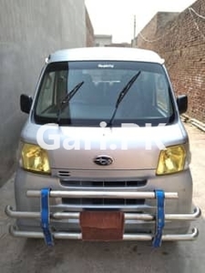 Subaru Other Aspire 2018 for Sale in Gujranwala