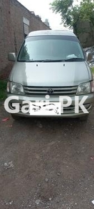 Toyota Town Ace 2014 for Sale in Phalia