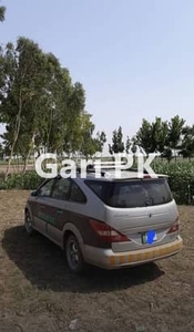 SsangYong Rexton 2006 for Sale in Lahore