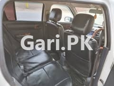 Suzuki Swift 2012 for Sale in Multan