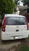 2013 daihatsu charade for sale in lahore