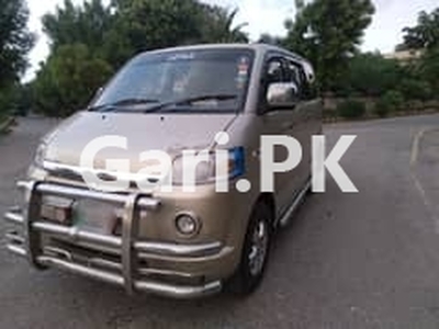 Suzuki APV 2007 for Sale in Multan