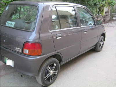 Daihatsu Cuore - 0.9L (0900 cc) Grey