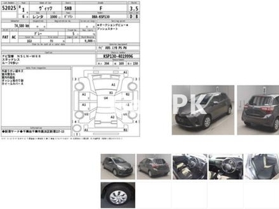 Toyota Vitz F Safety 1.0 2019 for Sale in Lahore