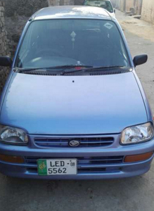 Daihatsu Cuore - 0.8L (0800 cc) Blue