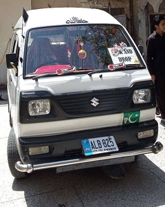 Suzuki bolan