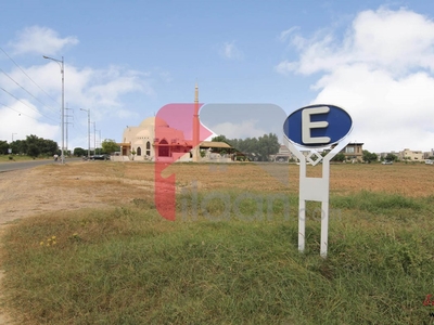 1 Kanal Pair Plots (Plot no 231+232) for Sale in Block E, Phase 6, DHA Lahore