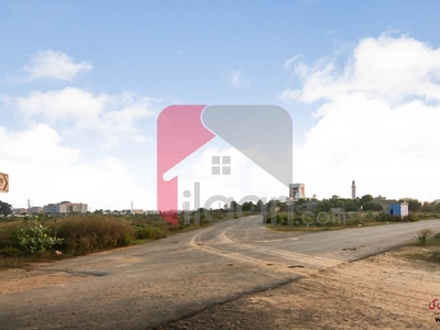 1 Kanal Plot for Sale in Block X, Phase 8, DHA Lahore