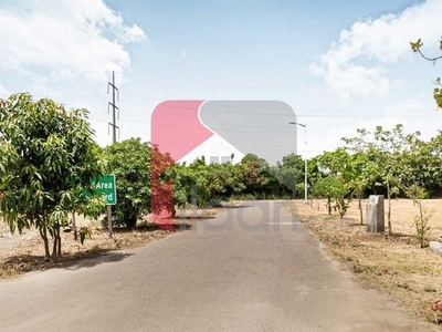 5 Marla Plot for Sale in Bankers Avenue Cooperative Housing Society, Lahore
