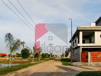 2 Marla Commercial Plot for Sale in Sun City Housing Scheme, Lahore