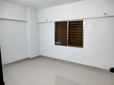 600 Square Feet Apartment for Rent in Karachi Gulistan-e-jauhar Block-18
