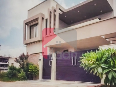 250 Sq.yd House for Sale in Precinct 8, Bahria Town, Karachi