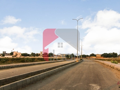 1 Kanal Plot for Sale in Block X, Phase 8, DHA Lahore