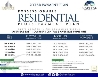 CSC 5 MARLA POCCENABLE PLOT AVAILABLE ON 30% advance payment