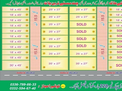 Rs. 125,000/ Per Marla- Chak 228 Baar- Makuana Faisalabad