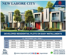 5-Marla On Ground Possession Plot Available For Sale In New Lahore City Phase-3