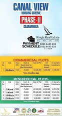 Plot File For sale In Rs. 2250000