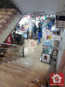 Shop/Showroom Property To Rent in Karachi