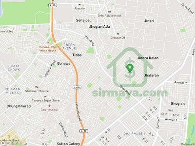 1 Kanal Plot For Sale In Block D Dha Phase 8 Lahore