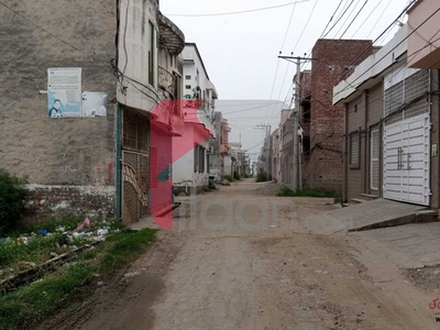 10 Marla House for Rent in Umar Block, Allama Iqbal Town, Lahore