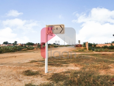 1 Kanal Plot for Sale in Block X, Phase 8, DHA Lahore