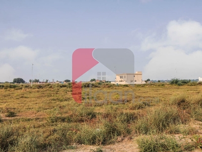 1 Kanal Plot (Plot no 287) for Sale in Block X, Phase 7, DHA Lahore