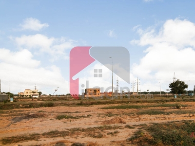 1 Kanal Plot (Plot no 727) for Sale in Block U, Phase 8, DHA Lahore