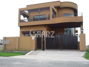 1.1 Kanal House for Rent in Islamabad F-6