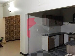 200 Sq.yd House for Rent (Ground Floor) in Block 2, PECHS, Karachi