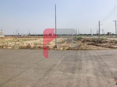 1 kanal plot available for sale in Block B, LDA Avenue 1, Lahore