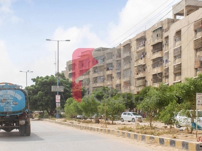 1 Bed Apartment for Rent in Block 17, Gulistan-e-Johar, Karachi