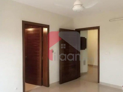 1 kanal House for Rent in Sector H, Phase 2, DHA, Islamabad
