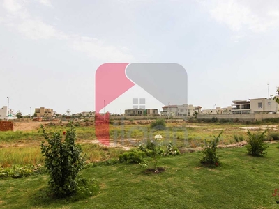 1 Kanal Plot (Plot no 757) for Sale in Block R, Phase 7, DHA Lahore