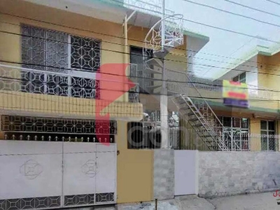 10 Marla House for Rent in Nizam Block, Allama Iqbal Town, Lahore