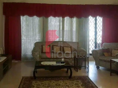 1.3 Kanal House for Rent in F-10, Islamabad