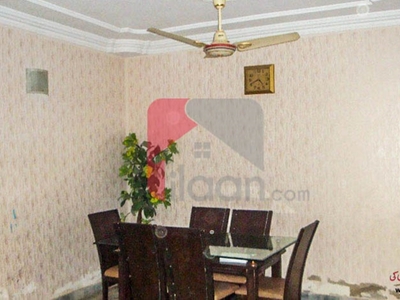 150 Sq.yd House for Sale in Gulistan-e-Johar, Karachi