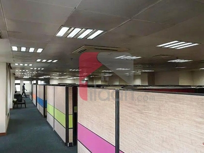 18.3 Marla Office for Rent on Main Boulevard, Gulberg-1, Lahore