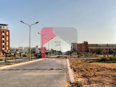 300 Square Yard Plot for Sale in Phase 7 Extension, DHA, Karachi