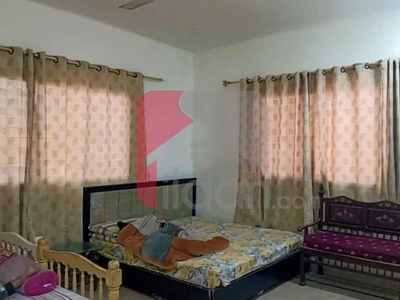 400 Sq.yd House for Sale in Block 14, Gulistan-e-Johar, Karachi