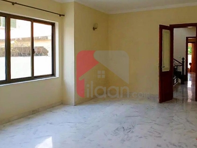 42.6 Marla House for Rent in F-8, Islamabad
