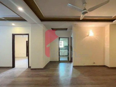5.6 Marla House for Rent in E-11, Islamabad