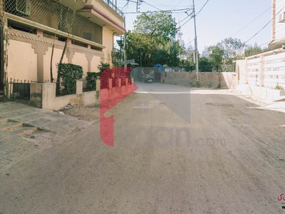 80 Sq.yd House for Rent in Model Colony, Malir Town, Karachi