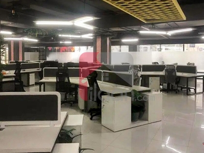 8028 Sq.ft Office for Rent on Main Boulevard, Gulberg-1, Lahore