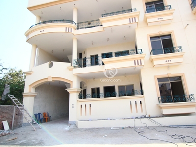 2 Marla House for Rent In Khayaban Colony 1 & 2, Faisalabad