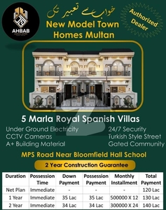 5 Marla House In Multan Public School Road Is Best Option Multan Public School Road