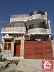 House Property To Rent in Hyderabad