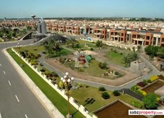 Commercial Land/Plot Property For Sale in Lahore
