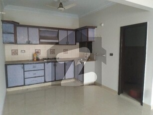 Flat For Rent Dhoraji Colony